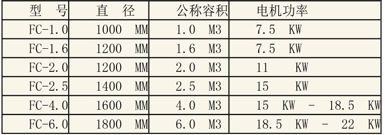 反應釜設備說明-34.jpg