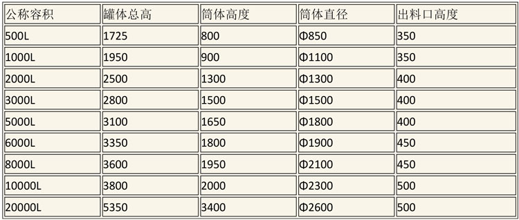 醇沉回收設備說明-2.jpg