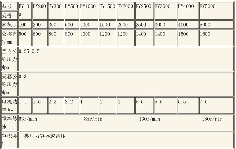 無菌配液設備說明-19.jpg