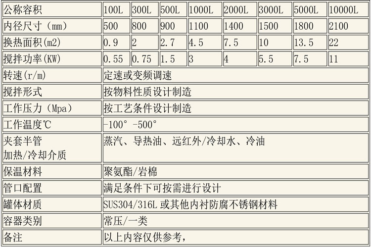 調配設備說明-13.jpg