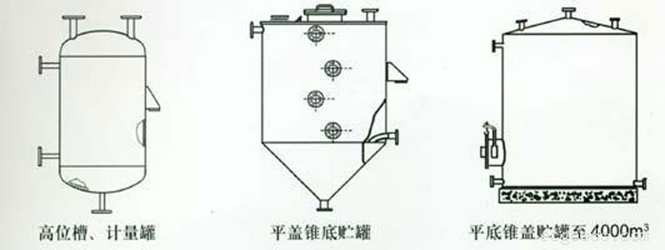 計量罐的相關原理.jpg